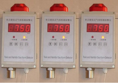 可燃ky首页报警器