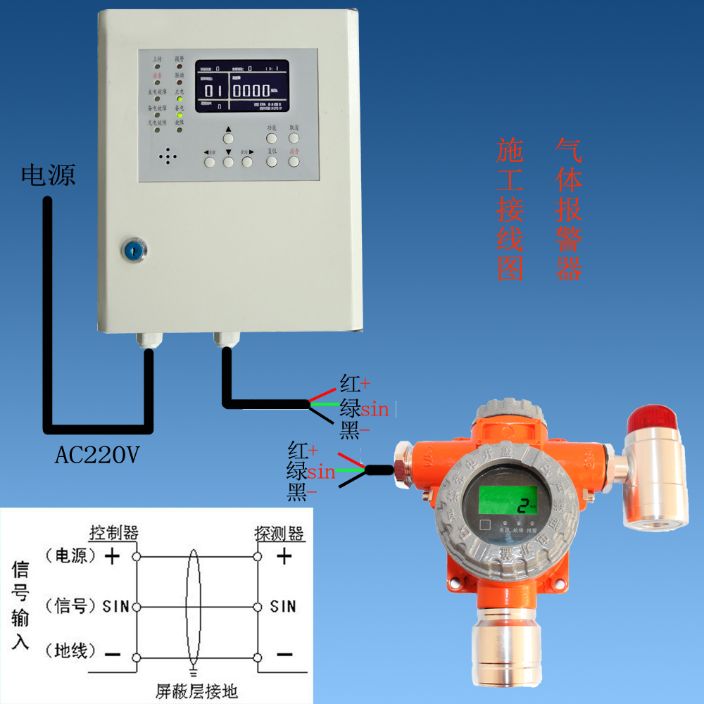 可燃ky首页报警器