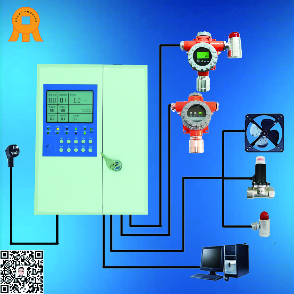 可燃ky首页报警器