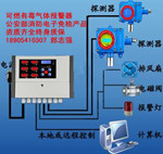 可燃ky首页报警器